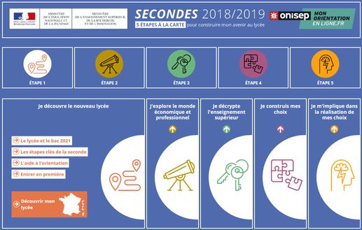 secondes 2018 2019r