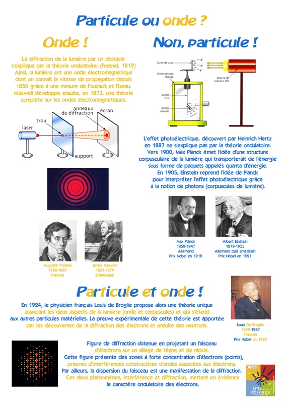 onde_ou_particule_copie