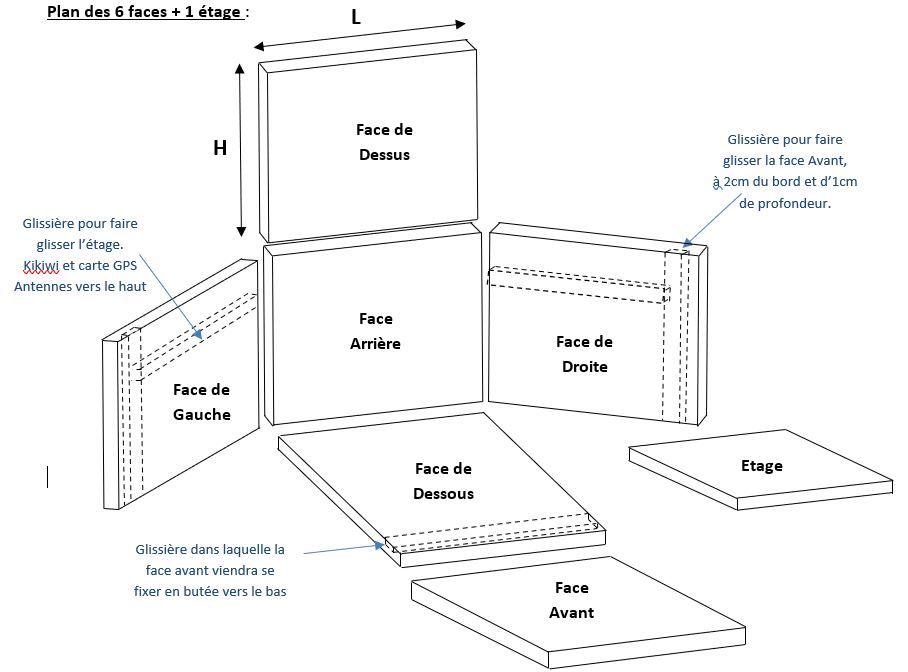 Plan Nacelle