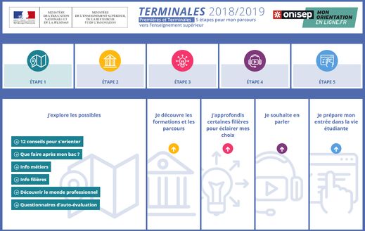 terminales 2018 2019r